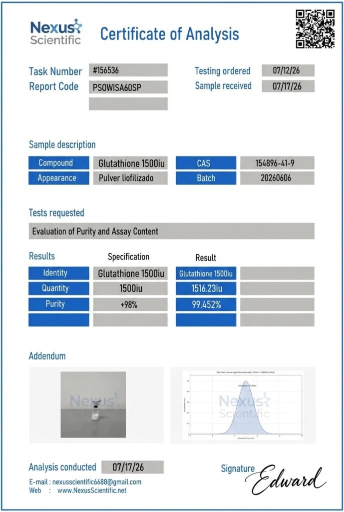certificate of analysis glutathione 1500mg